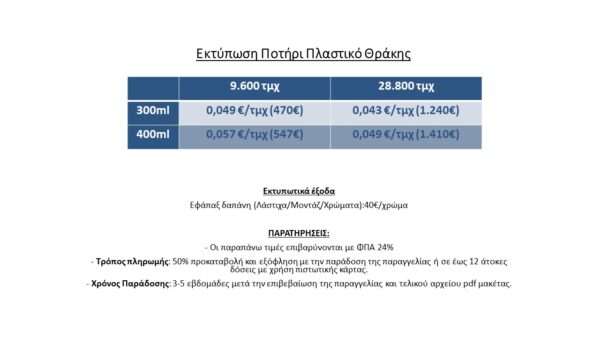 Εκτύπωση Ποτήρι Πλαστικό Θράκης - Image 2