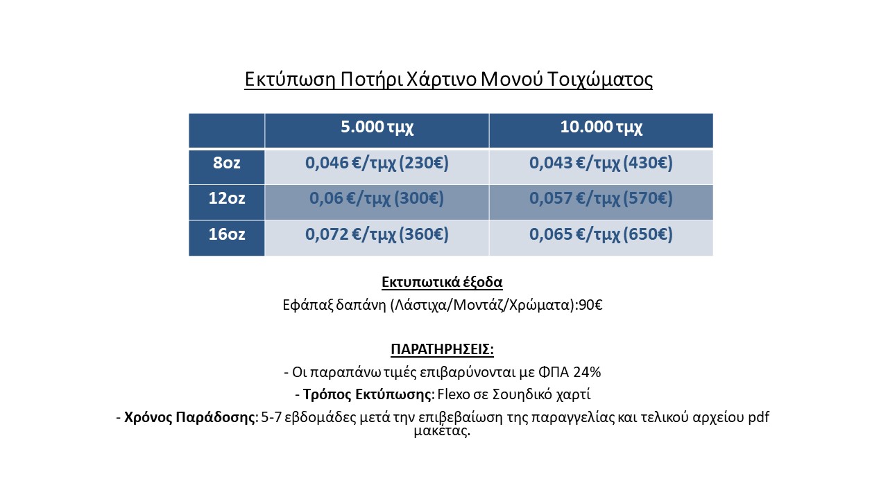 Εκτύπωση Ποτήρι Χάρτινο Μονού Τοιχώματος - Image 2